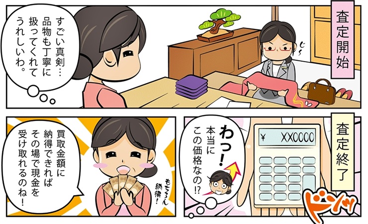 古銭買取・東京都で高額査定・高価買取ならココがいい!